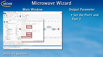 µWave Wizard: Optimization