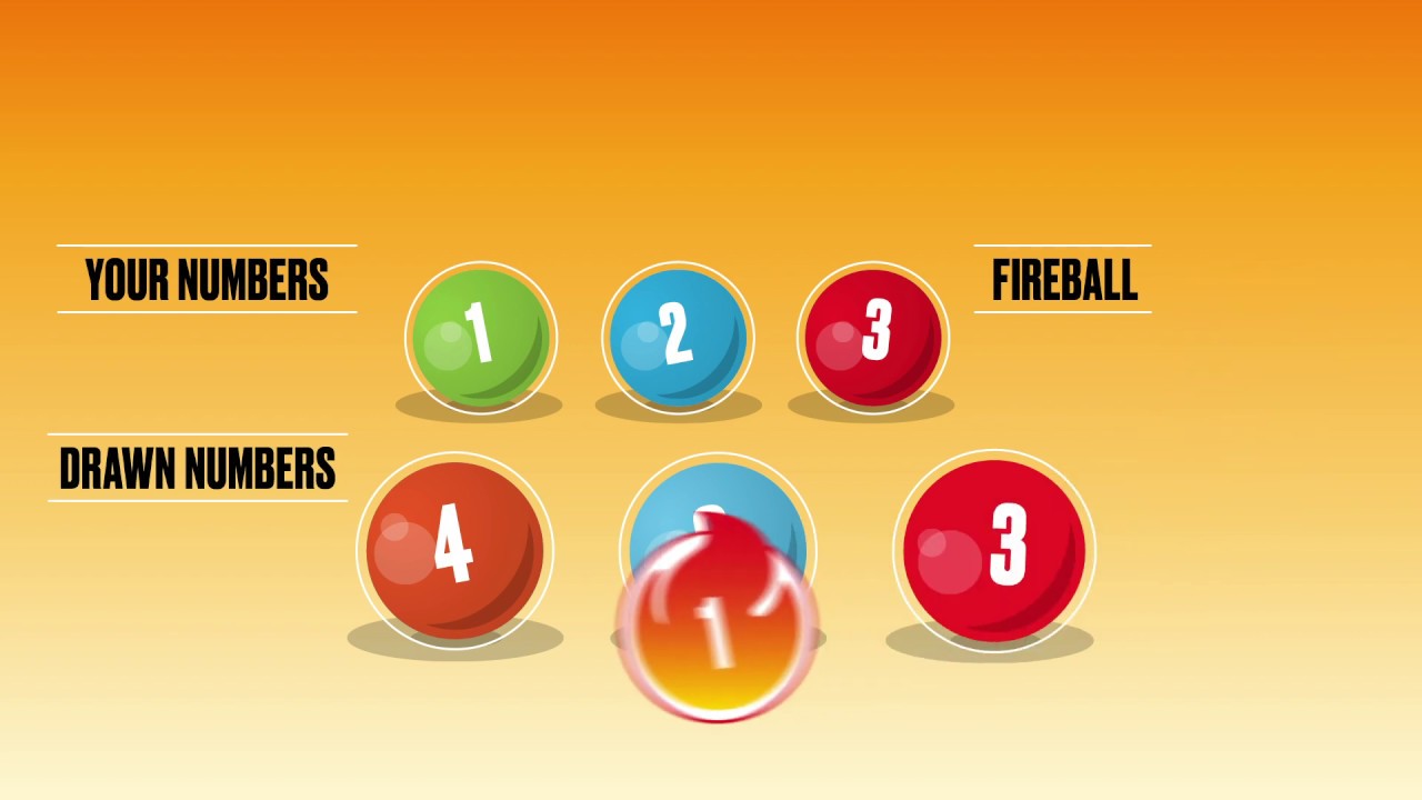 Illinois Lottery Pick 3 Plus Fireball How To Play Youtube