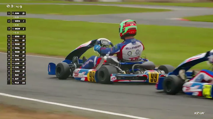 HKRC October 25 KZ2 Final