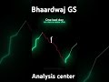 One Bad Day #facts #knowfacttstudy #motivation #viralvideo #upsc #ssc#shortvideo #shorts #trending