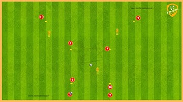 Psv Eindhoven - Great Passing Drill - 3 Variantions