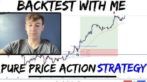 Backtest With Me, Pure Price Action Trading