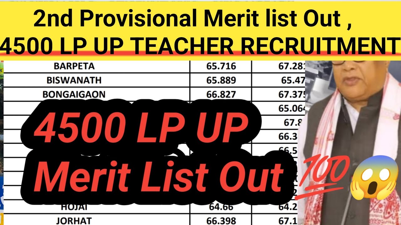 2nd Provisional Merit list Out , 4500 LP UP TEACHER RECRUITMENT 2026