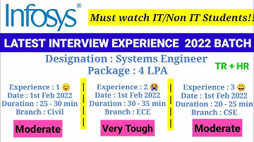 Infosys latest interview experience for IT and Non IT students | Infosys interview experience 2022