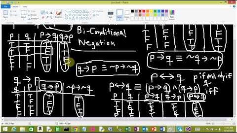 Conditional/Bi-Conditional Statements and Negations