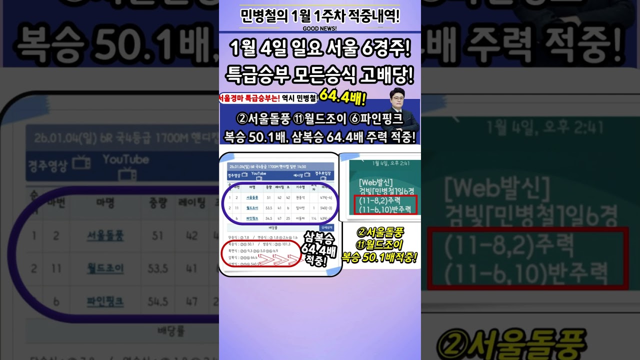 #1월 2주차! 민병철의 고배당 적중내역!
