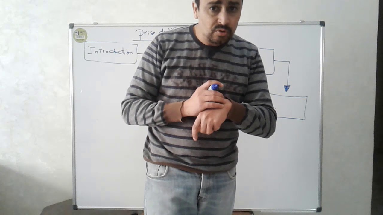 c'est QOUI la Prise de rendez-vous dans un centre d'appel?