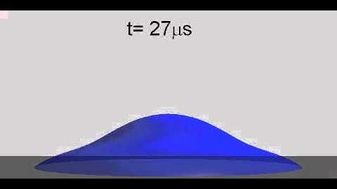 Drop Impact and Spreading with Hysteresis