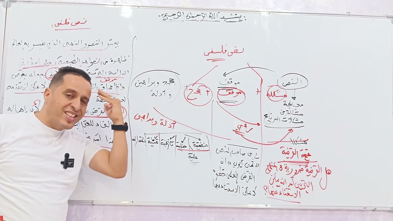 منهجية تحليل نص فلسفي بالطريقة الصحيحة  لجميع الشعب آداب و فلسفة +لغات + علوم تجريبية رياضيات+ تسير