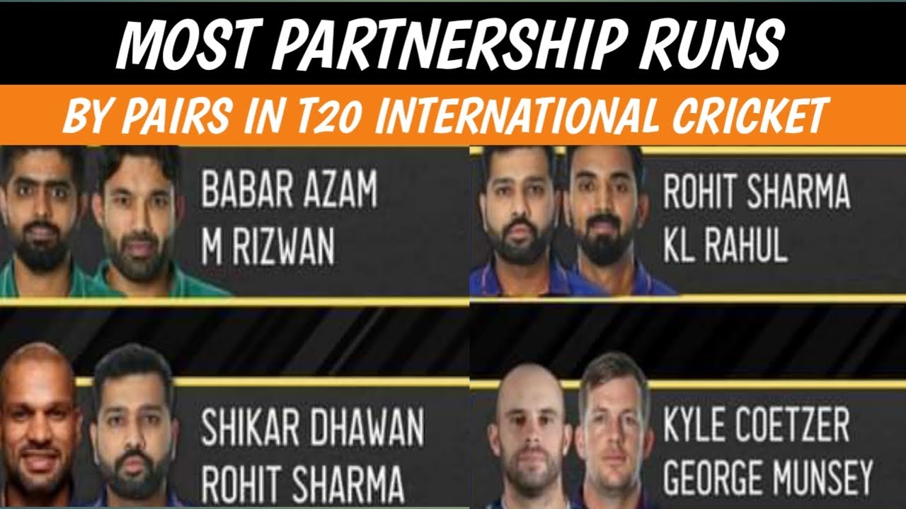 MOST PARTNERSHIP RUNS BY PAIRS IN T20I CRICKET