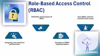 Information SAP Security Training in Hyderabad | Learn SAP Training | SAP Security Tutorial Update