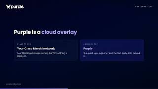 Cisco Meraki + Purple: Guest WiFi Captive Portal Setup
