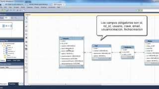 Java Server Faces, PrimeFaces y Hibernate - Login y CRUD (Data Table y Dialogs) - Parte 7