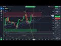 Como usar el POC en Trading View en Binarias   JEL Trading   tomada el 09 04 26 Parte 2