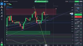 Como usar el POC en Trading View en Binarias   JEL Trading   tomada el 09 04 26 Parte 2