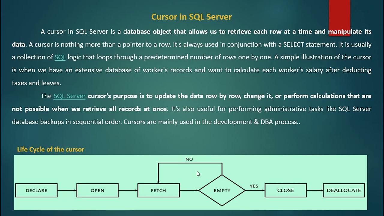 Cursors in SQL Server - YouTube