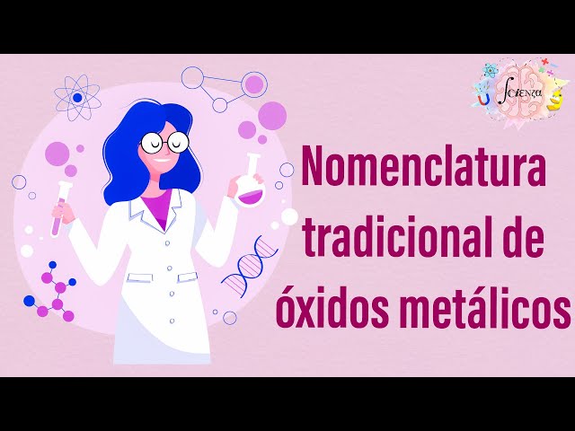 Ejemplos De Oxidos Metalicos Con Las Tres Nomenclaturas Coleccin De La