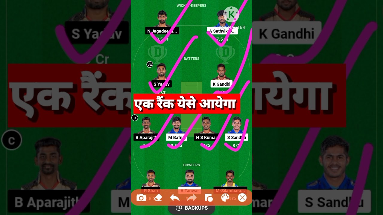 SS vs CSG Dream11 Time |  SS vs CSG Dream11 Pardecton | 