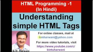 Video tutorial for teaching HTML Programming Vol 1 (In Hindi)