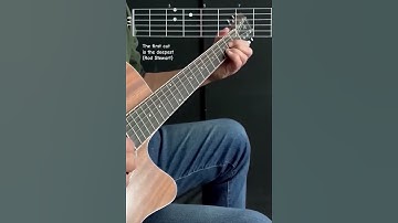 A must know - Intro #acousticguitar #guitartab #guitarcover