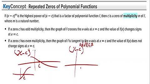 Video  8  11 A 1 2 polynomial functions