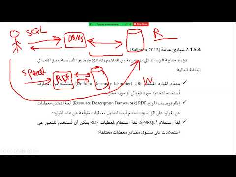 الحوسبة السحابية 14