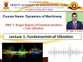 Lecture 1 fundamentals of vibration