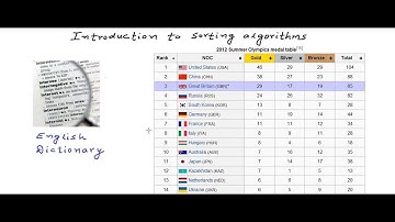 Introduction to sorting algorithms