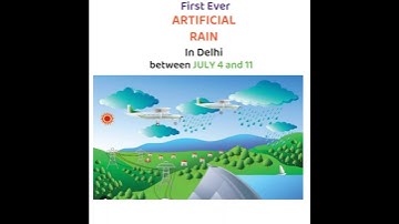 Artificial Rain in Delhi: Can Science Beat Pollution?||  Cloud Seeding in Delhi  #artificialrain