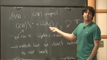 Algorithms for the topology of arithmetic groups and Hecke actions - Michael Lipnowski
