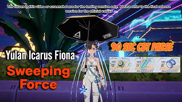 Yulan Icarus Fiona 90s CBT Parse. Tower of Fantasy