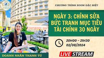 NGÀY 3: CHỈNH SỬA BỨC TRANH MỤC TIÊU TÀI CHÍNH 30 NGÀY