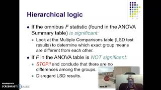 One-Way ANOVA - Between (Part 2): Effect Size, Post-Hoc Tests
