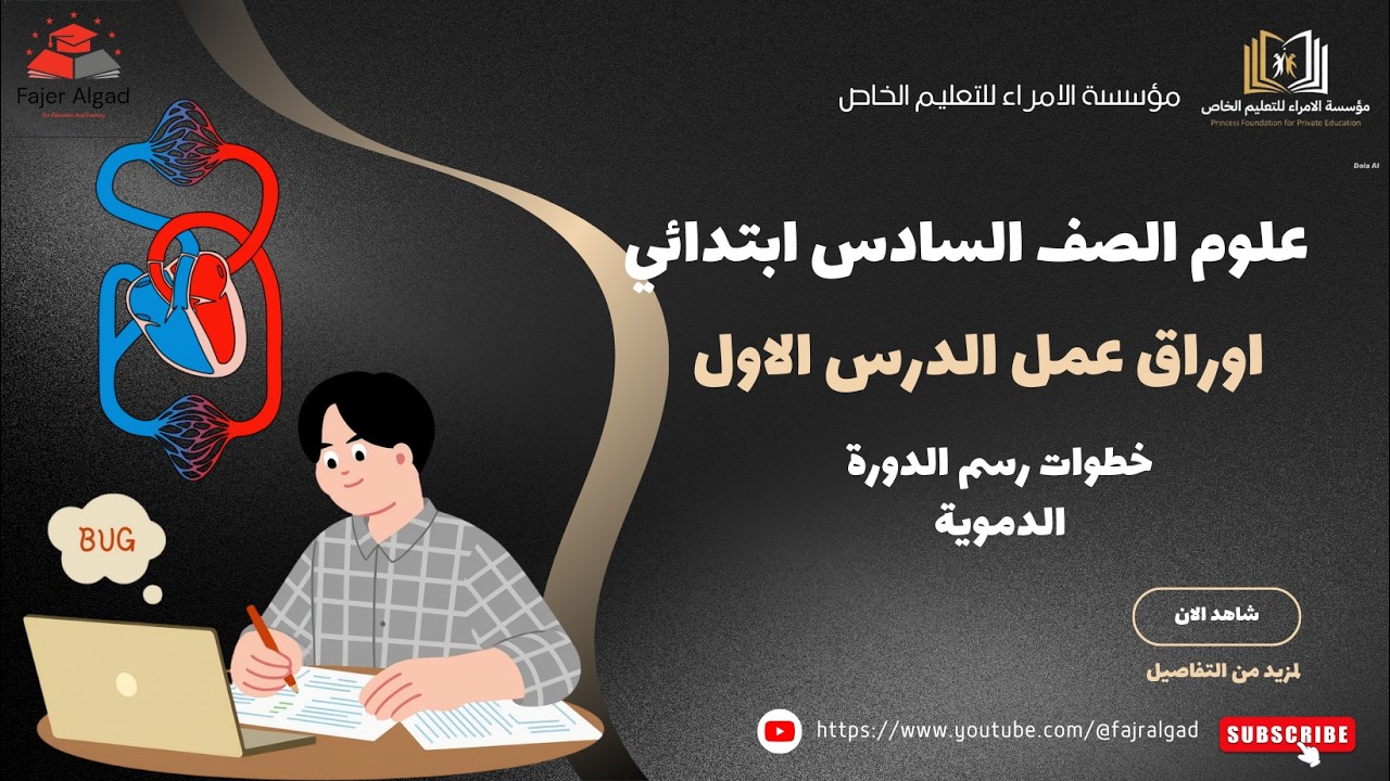تدريبات علمية - الصف السادس - مادة العلوم - الوحدة الاولى - الدرس الاول - خطوات رسم الاوعية الدموية