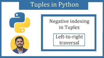 Negative indexing in Python Tuples (Left-to-right traversal) | Amit Thinks