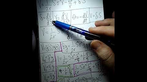 Black Scholes Part 1