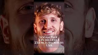 TOP5 Richest Youtubers in the World in 2023!