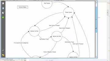Java 2-05 Yahtzee: State Machine