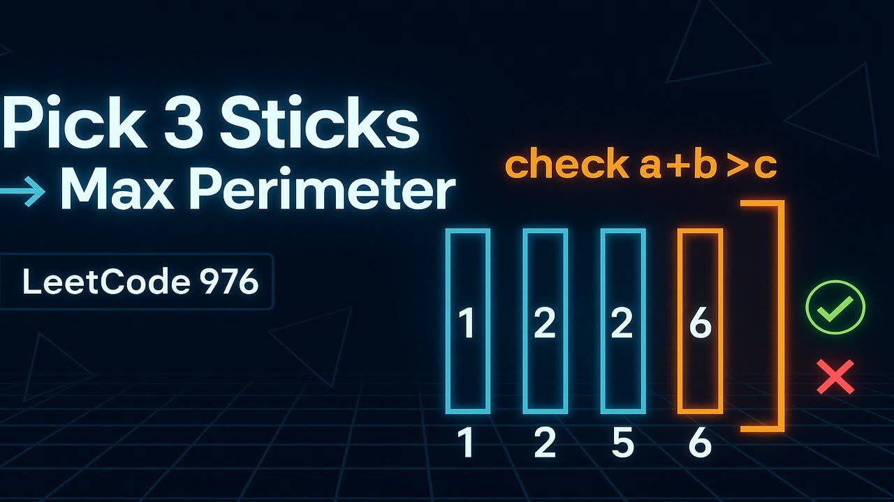 Leetcode 976. Largest Perimeter Triangle - YouTube