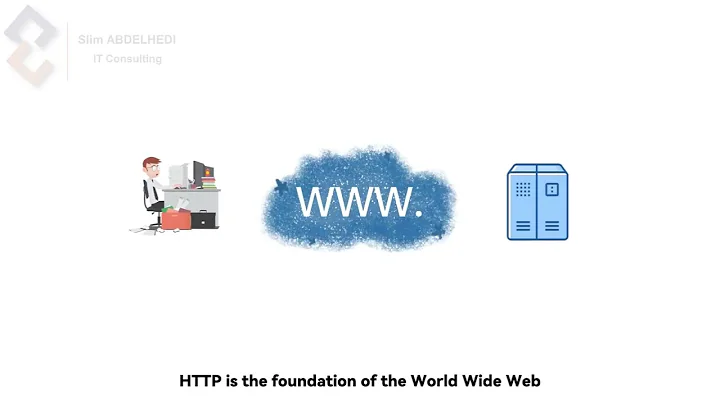 Why use MQTT instead of HTTP in IoT applications?