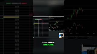 Trade Gagnant sur Lucide   La Clé de la Réussite en Trading !