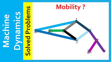 Machine Dynamics, Solved Problems, Kinematics, Mobility of a Peaucellier-Lipkin-Scott-Russel linkage