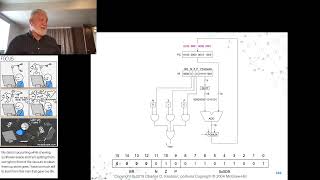 UVU CS 2810 - Mar 30 2021 - Module 6, The LC-3 Instruction Set Architecture III