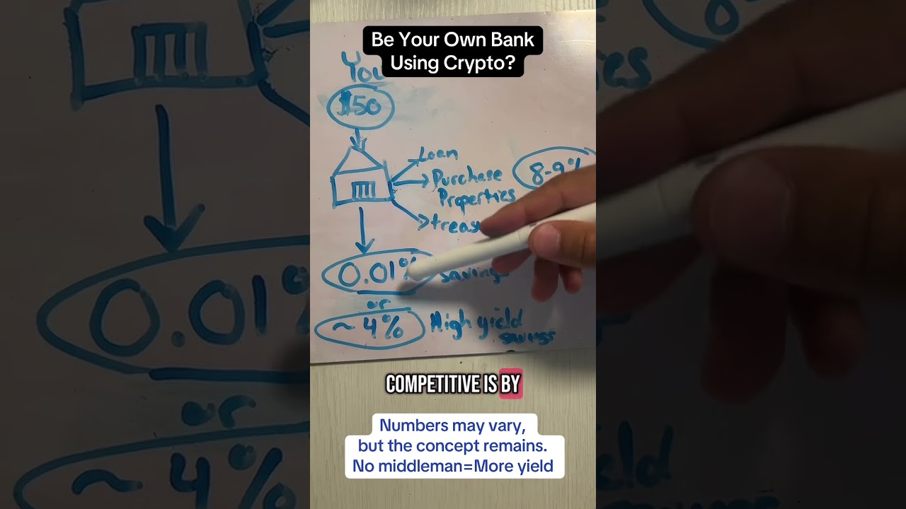Crypto vs Banks: Who Really Controls Your Money?