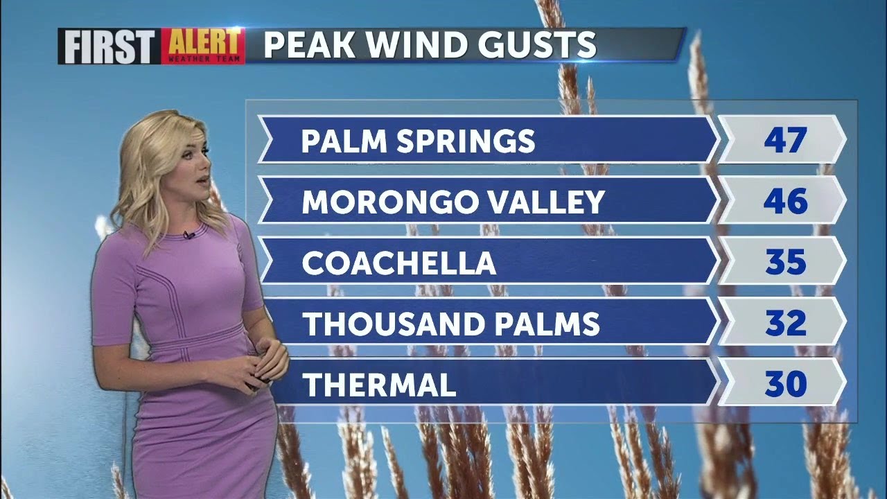 Warmer temperatures on the way - YouTube