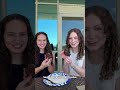 Watch as The News-Journal taste tests this week's Crumbl Cookies