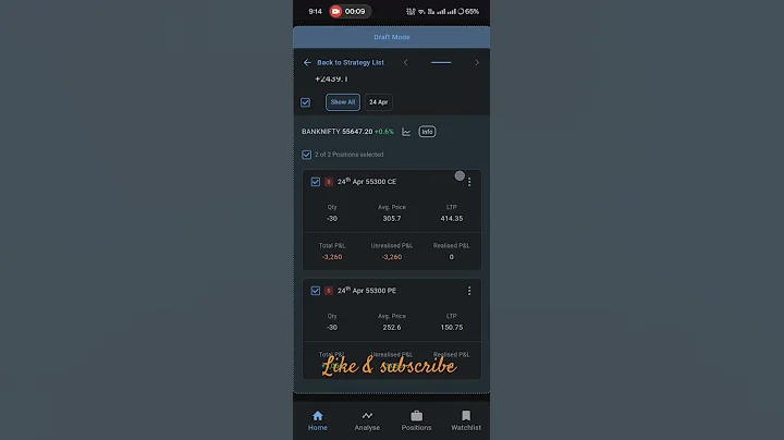 22nd April banknifty portfolio (paper trading) #trading #banknifty #nifty #intraday