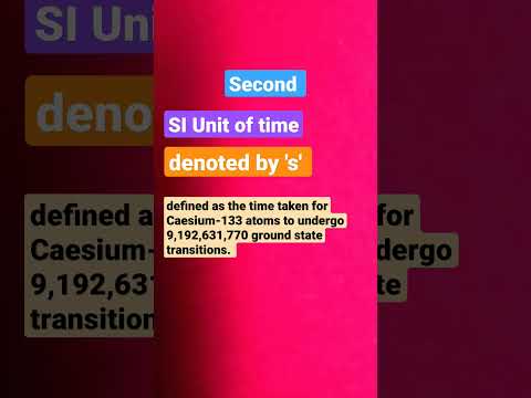 Define Second:SI Unit