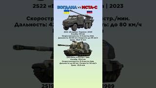 Богдана Украина VS Мста-С Россия #benderhistory #танки #танковыймузей #израиль #україна #shorts