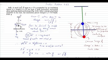 silent lecture. time period of pendulum near a conducting surface  solution to irodov  problem 4.63